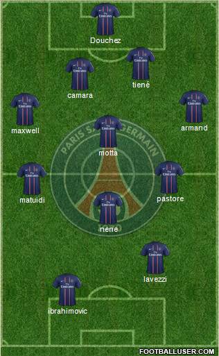 Paris Saint-Germain Formation 2013