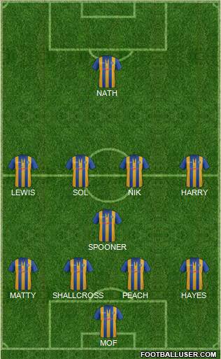 Shrewsbury Town Formation 2013