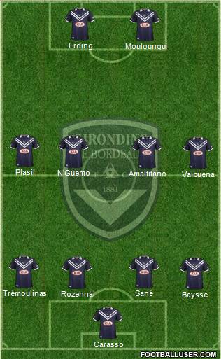 FC Girondins de Bordeaux Formation 2013