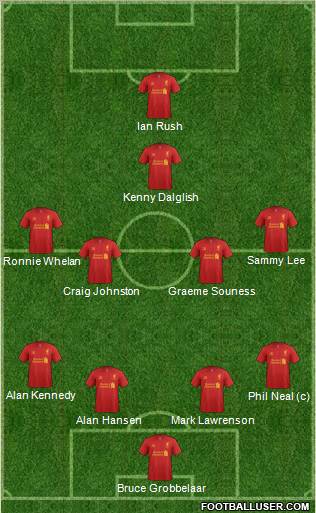 Liverpool Formation 2013