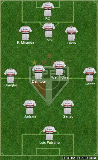 São Paulo FC Formation 2013