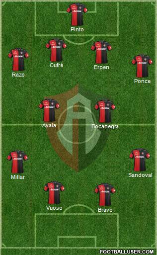 Club Deportivo Atlas Formation 2013
