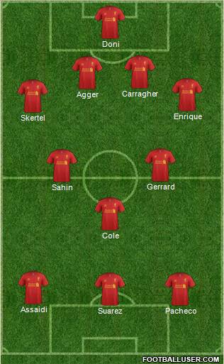 Liverpool Formation 2013