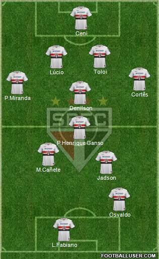 São Paulo FC Formation 2013
