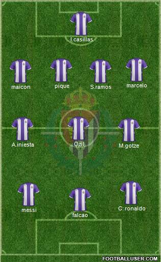 R. Valladolid C.F., S.A.D. Formation 2013