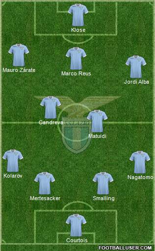 S.S. Lazio Formation 2013