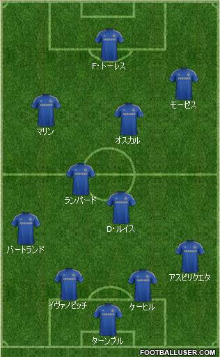 Chelsea Formation 2013
