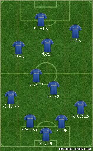 Chelsea Formation 2013