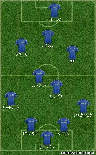 Chelsea Formation 2013