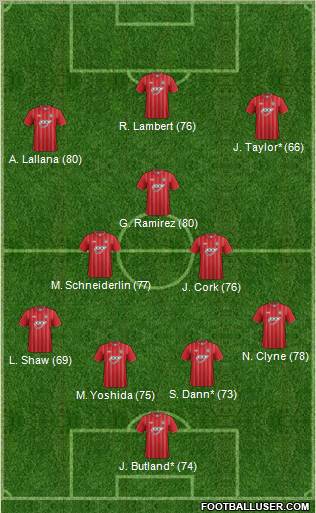 Southampton Formation 2013
