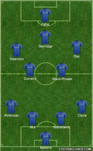 Chelsea Formation 2013