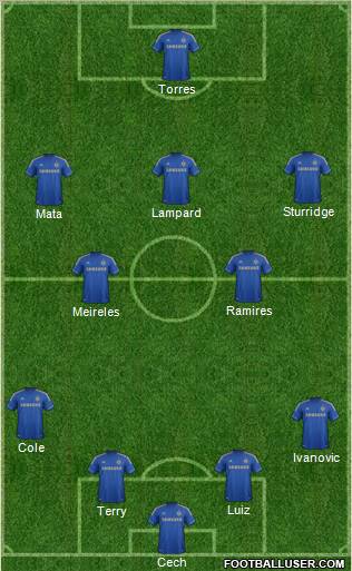 Chelsea Formation 2013