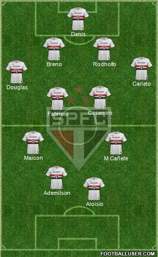 São Paulo FC Formation 2013