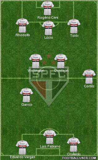 São Paulo FC Formation 2013
