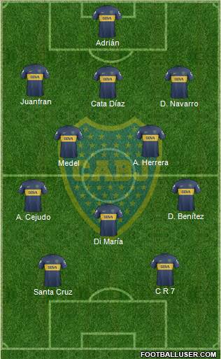 Boca Juniors Formation 2013