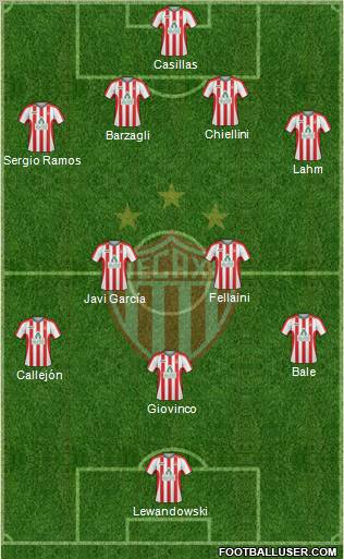 Club Deportivo Necaxa 4-5-1 football formation