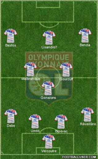 Olympique Lyonnais Formation 2013