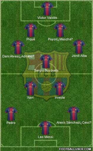F.C. Barcelona Formation 2013