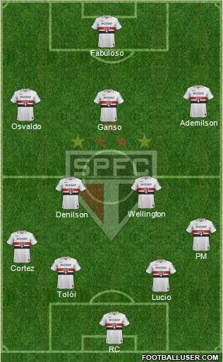 São Paulo FC Formation 2013