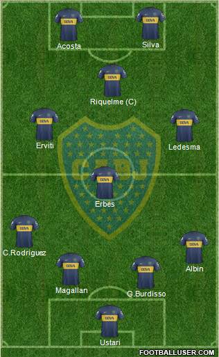 Boca Juniors Formation 2013