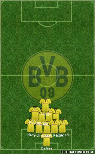 Borussia Dortmund Formation 2013