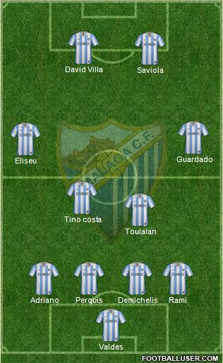 Málaga C.F., S.A.D. Formation 2013