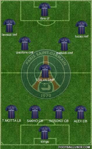 Paris Saint-Germain Formation 2013