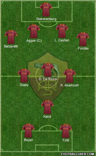AS Roma Formation 2013