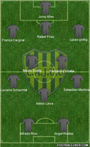 Juventud Unida Universitario Formation 2013