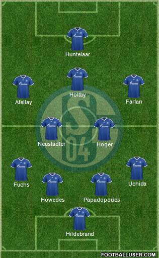 FC Schalke 04 Formation 2013