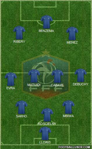 France Formation 2013