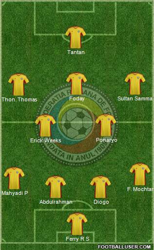 Romania Formation 2013