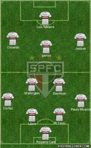 São Paulo FC Formation 2013