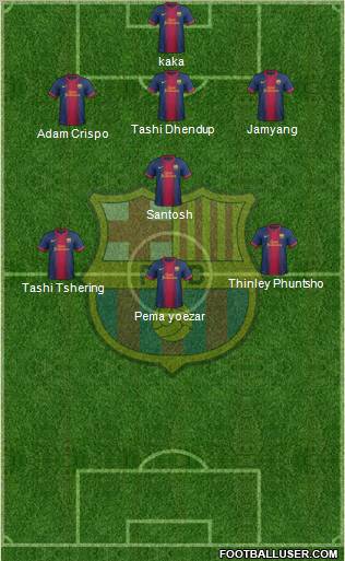 F.C. Barcelona Formation 2013