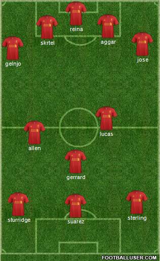 Liverpool Formation 2013