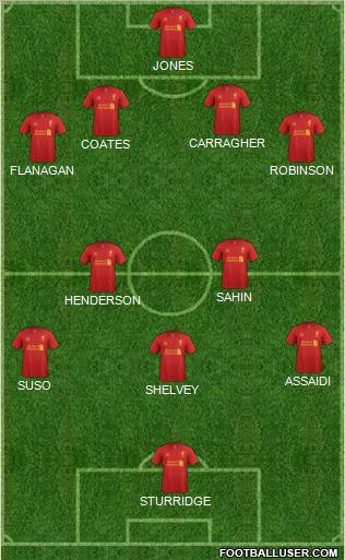 Liverpool Formation 2013