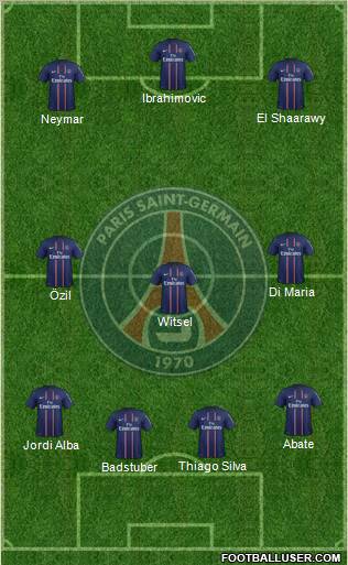 Paris Saint-Germain Formation 2013