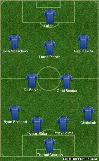 Chelsea Formation 2013