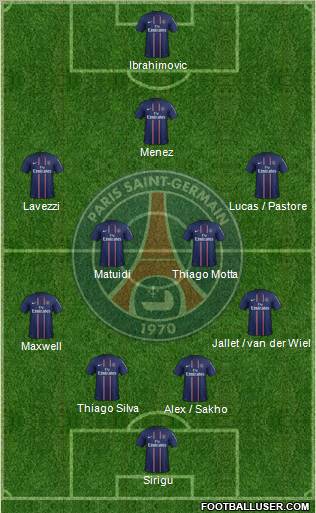 Paris Saint-Germain Formation 2013