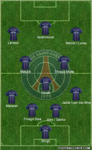 Paris Saint-Germain Formation 2013