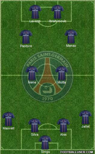 Paris Saint-Germain Formation 2013