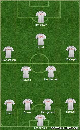 Fulham Formation 2013