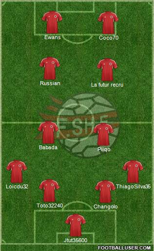 Albania Formation 2013