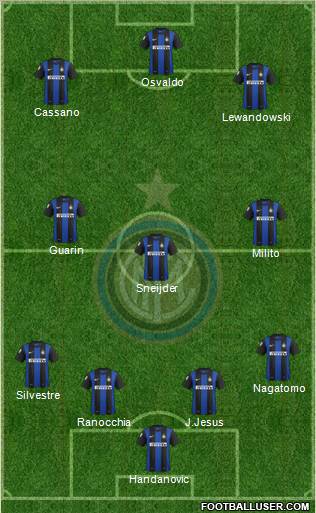 F.C. Internazionale Formation 2013