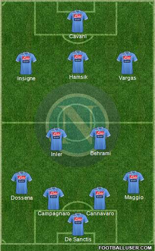 Napoli Formation 2013