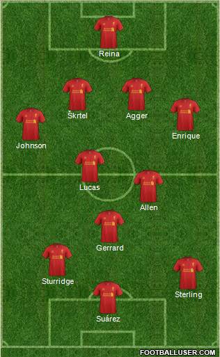 Liverpool Formation 2013
