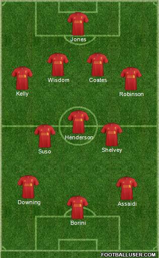 Liverpool Formation 2013