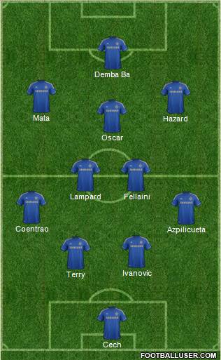 Chelsea Formation 2013