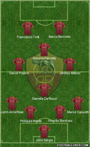 AS Roma Formation 2013