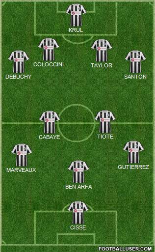 Newcastle United Formation 2013